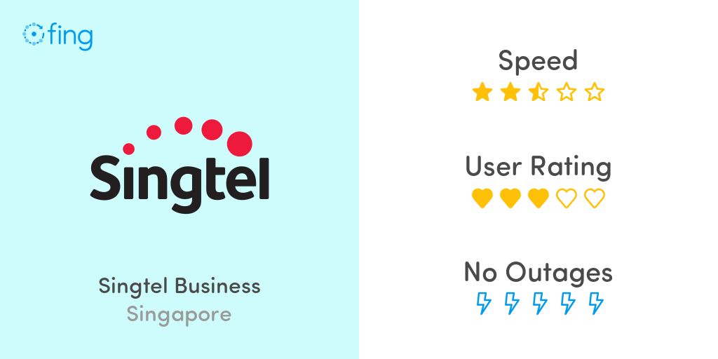 singtel business fixed line